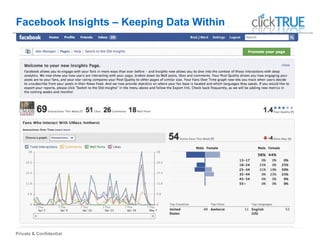 Private & Confidential
Facebook Insights – Keeping Data Within
 