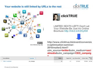 Private & Confidential
Your website is still linked by URLs to the rest
http://www.clicktrue.biz/event/conversio
n-optimisation-seminar-
2010/mailer2.html?
utm_source=twitter&utm_medium=soci
almedia&utm_campaign=CEO_campaig
n
 