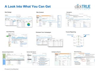 Private & Confidential
A Look Into What You Can Get
 