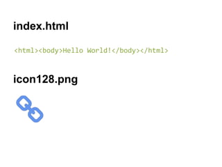 index.html
<html><body>Hello World!</body></html>
icon128.png
 