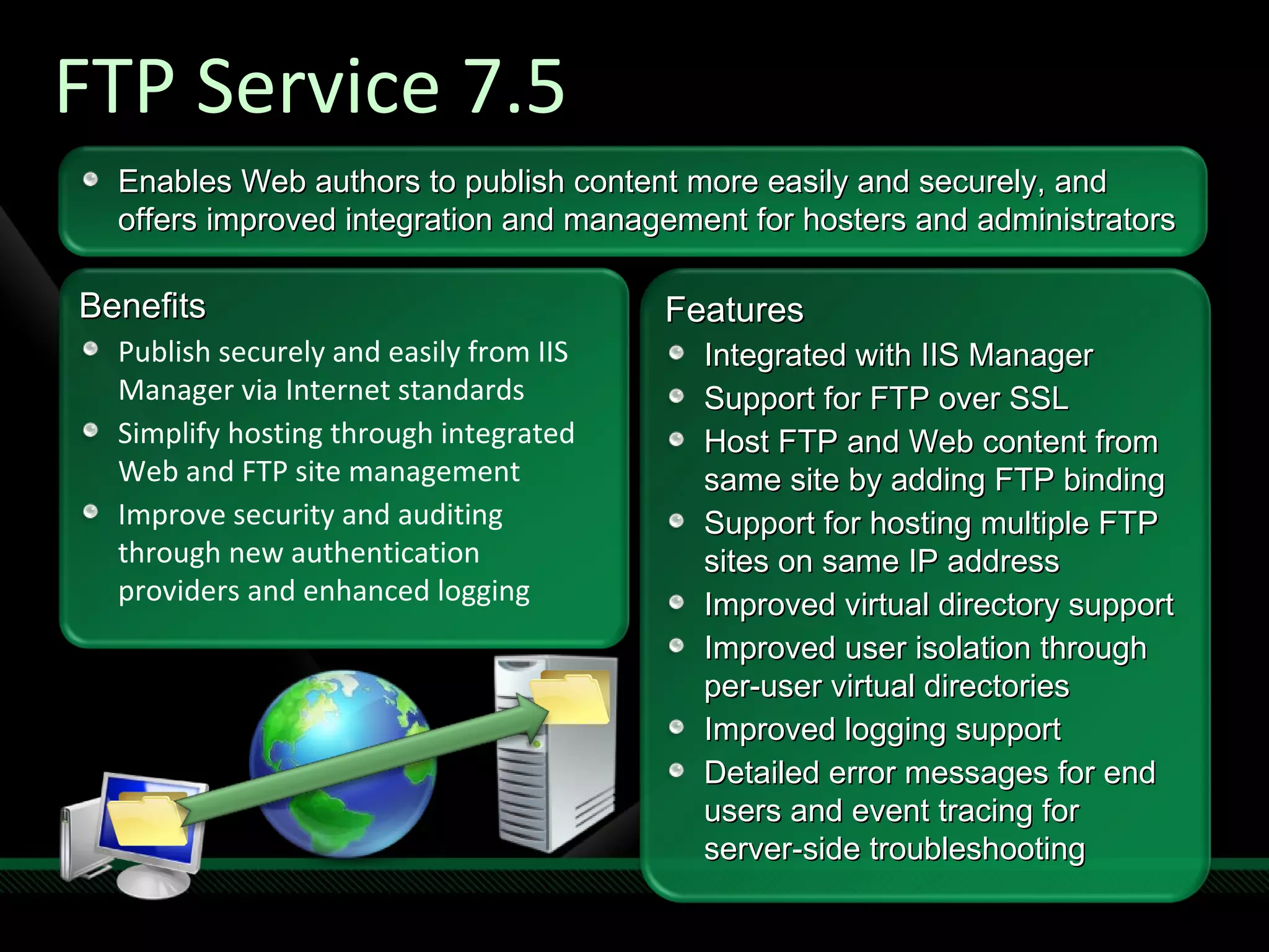 FTP Service 7.5 Benefits Publish securely and easily from IIS Manager via Internet standards Simplify hosting through integrated Web and FTP site management Improve security and auditing through new authentication providers and enhanced logging Features Integrated with IIS Manager Support for FTP over SSL Host FTP and Web content from same site by adding FTP binding  Support for hosting multiple FTP sites on same IP address Improved virtual directory support Improved user isolation through per-user virtual directories Improved logging support  Detailed error messages for end users and event tracing for server-side troubleshooting Enables Web authors to publish content more easily and securely, and offers improved integration and management for hosters and administrators 