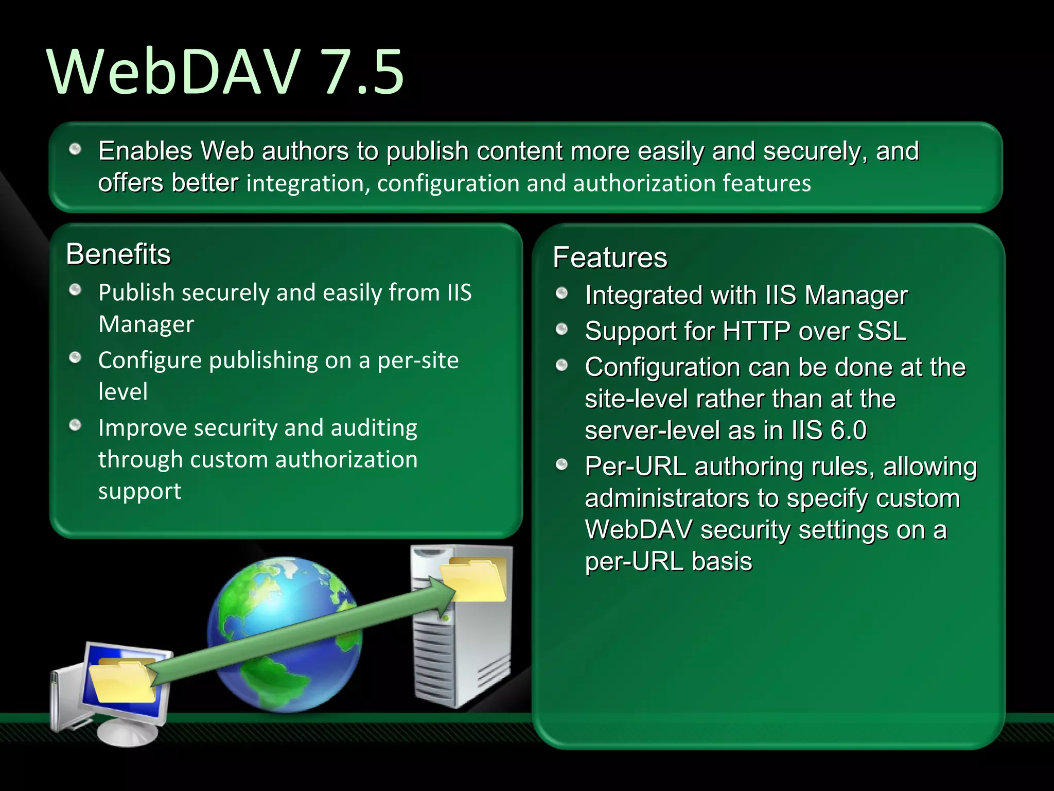 WebDAV 7.5 Benefits Publish securely and easily from IIS Manager Configure publishing on a per-site level Improve security and auditing through custom authorization support Features Integrated with IIS Manager Support for HTTP over SSL Configuration can be done at the site-level rather than at the server-level as in IIS 6.0 Per-URL authoring rules, allowing administrators to specify custom WebDAV security settings on a per-URL basis  Enables Web authors to publish content more easily and securely, and offers better  integration, configuration and authorization features 