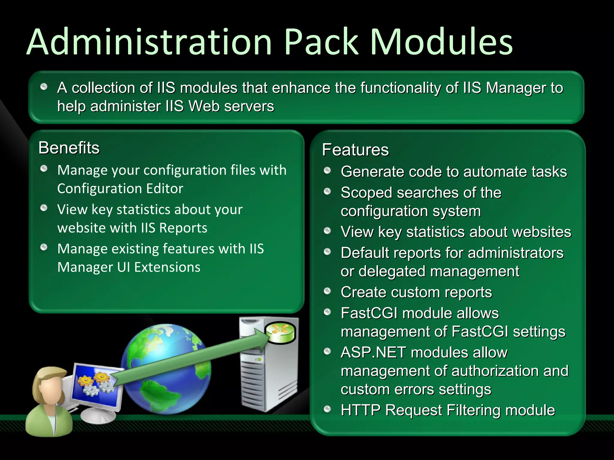 Administration Pack Modules Benefits Manage your configuration files with Configuration Editor View key statistics about your website with IIS Reports Manage existing features with IIS Manager UI Extensions Features Generate code to automate tasks Scoped searches of the configuration system View key statistics about websites Default reports for administrators or delegated management Create custom reports FastCGI module allows management of FastCGI settings ASP.NET modules allow management of authorization and custom errors settings HTTP Request Filtering module A collection of IIS modules that enhance the functionality of IIS Manager to help administer IIS Web servers 