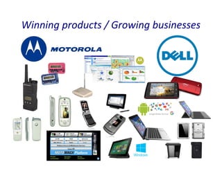 Winning products / Growing businesses
 
