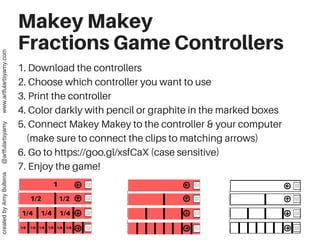 Makey Makey
Fractions Game Controllers
1. Download the controllers
2. Choose which controller you want to use
3. Print the controller
4. Color darkly with pencil or graphite in the marked boxes
5. Connect Makey Makey to the controller & your computer
(make sure to connect the clips to matching arrows)
6. Go to https://goo.gl/xsfCaX (case sensitive)
7. Enjoy the game!
createdbyAmyBultena@artfulartsyamywww.artfulartsyamy.com
 
