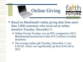 Online Giving 
 Based on Blackbaud's online giving data from more 
than 3,800 customers who received an online 
donation Tuesday, December 3: 
 Online Giving Tuesday was up 90% compared to 2012. 
Blackbaud processed more than $19.2 million in online 
donations. 
 The average online gift Tuesday, December 3, was 
$142.05, which was significantly up from $101.60 in 
2012 
 