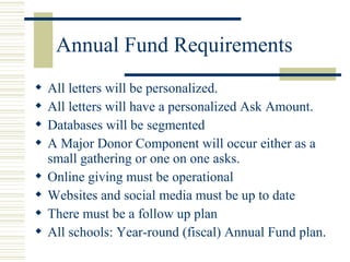 Annual Fund Requirements 
 All letters will be personalized. 
 All letters will have a personalized Ask Amount. 
 Databases will be segmented 
 A Major Donor Component will occur either as a 
small gathering or one on one asks. 
 Online giving must be operational 
 Websites and social media must be up to date 
 There must be a follow up plan 
 All schools: Year-round (fiscal) Annual Fund plan. 
 