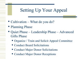 Setting Up Your Appeal 
 Cultivation – What do you do? 
 Planning Phase 
 Quiet Phase – Leadership Phase – Advanced 
Gifts Phase 
 Organize / Train and Solicit Appeal Committee 
 Conduct Board Solicitations 
 Conduct Major Donor Solicitations 
 Conduct Major Donor Receptions 
 