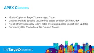 APEX Classes
● Mostly Copies of TargetX Unmanaged Code
● Updates Point to Specific VisualForce pages or other Custom APEX
● Not all strictly necessary today, helps avoid unexpected impact from updates
● Community Site Profile Must Be Granted Access
 