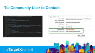 Tie Community User to Contact
 