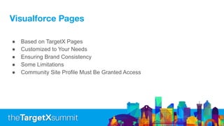 Visualforce Pages
● Based on TargetX Pages
● Customized to Your Needs
● Ensuring Brand Consistency
● Some Limitations
● Community Site Profile Must Be Granted Access
 