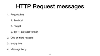 HTTP Request messages
1. Request line

1. Method

2. Target

3. HTTP protocol version

2. One or more headers

3. empty line

4. Message body
10
 