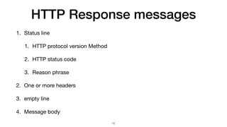 HTTP Response messages
1. Status line

1. HTTP protocol version Method

2. HTTP status code

3. Reason phrase

2. One or more headers

3. empty line

4. Message body
12
 