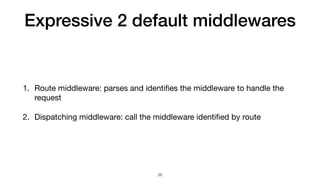 Expressive 2 default middlewares
1. Route middleware: parses and identiﬁes the middleware to handle the
request

2. Dispatching middleware: call the middleware identiﬁed by route
26
 