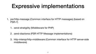 Expressive implementations
1. psr/http-message (Common interface for HTTP messages) (based on
PSR-7)

1. zend-stratigility (Middleware for PHP)

2. zend-diactoros (PSR HTTP Message implementations)

3. http-interop/http-middleware (Common interface for HTTP server-side
middleware)
27
 
