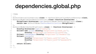 dependencies.global.php
1 <?php
2 ...
3 AuthorsActionListAction::class => AuthorsActionListActionFactory::class,
4 AuthorsModelAuthorRestCollection::class=>function($container) {
5 $httpClient=$container->get(AuthorsModelAuthorHttpClient::class);
6 return new AuthorsModelAuthorRestCollection($httpClient);
7 },
8 AuthorsModelAuthorHttpClient::class => function($container) {
9 $config=$container->get('config');
10 $client=new Client($config['httpclient']['base_uri'].
11 $config['httpclient']['authors']['route']);
12 $client->setHeaders($config['httpclient']['headers']);
13 $client->setAuth(
14 $config['httpclient']['basic_auth']['user'],
15 $config['httpclient']['basic_auth']['password']
16 );
17 return $client;
18 },
19 ...
50
 