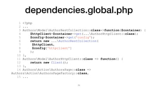 dependencies.global.php
1 <?php
2 ...
3 AuthorsModelAuthorRestCollection::class=>function($container) {
4 $httpClient=$container->get(...AuthorHttpClient::class);
5 $config=$container->get('config');
6 return new ...AuthorRestCollection(
7 $httpClient,
8 $config['httpclient']
9 );
10 },
11 AuthorsModelAuthorHttpClient::class => function() {
12 return new Client();
13 },
14 AuthorsActionAuthorsPage::class =>
AuthorsActionAuthorsPageFactory::class,
15 ...
71
 