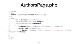 AuthorsPage.php
1 <?php
2 ...
3 class AuthorsPage extends AbstractPage
4 {
5 ...
6 public function indexAction(
7 ServerRe...