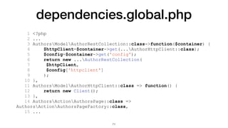 dependencies.global.php
1 <?php
2 ...
3 AuthorsModelAuthorRestCollection::class=>function($container) {
4 $httpClient=$con...