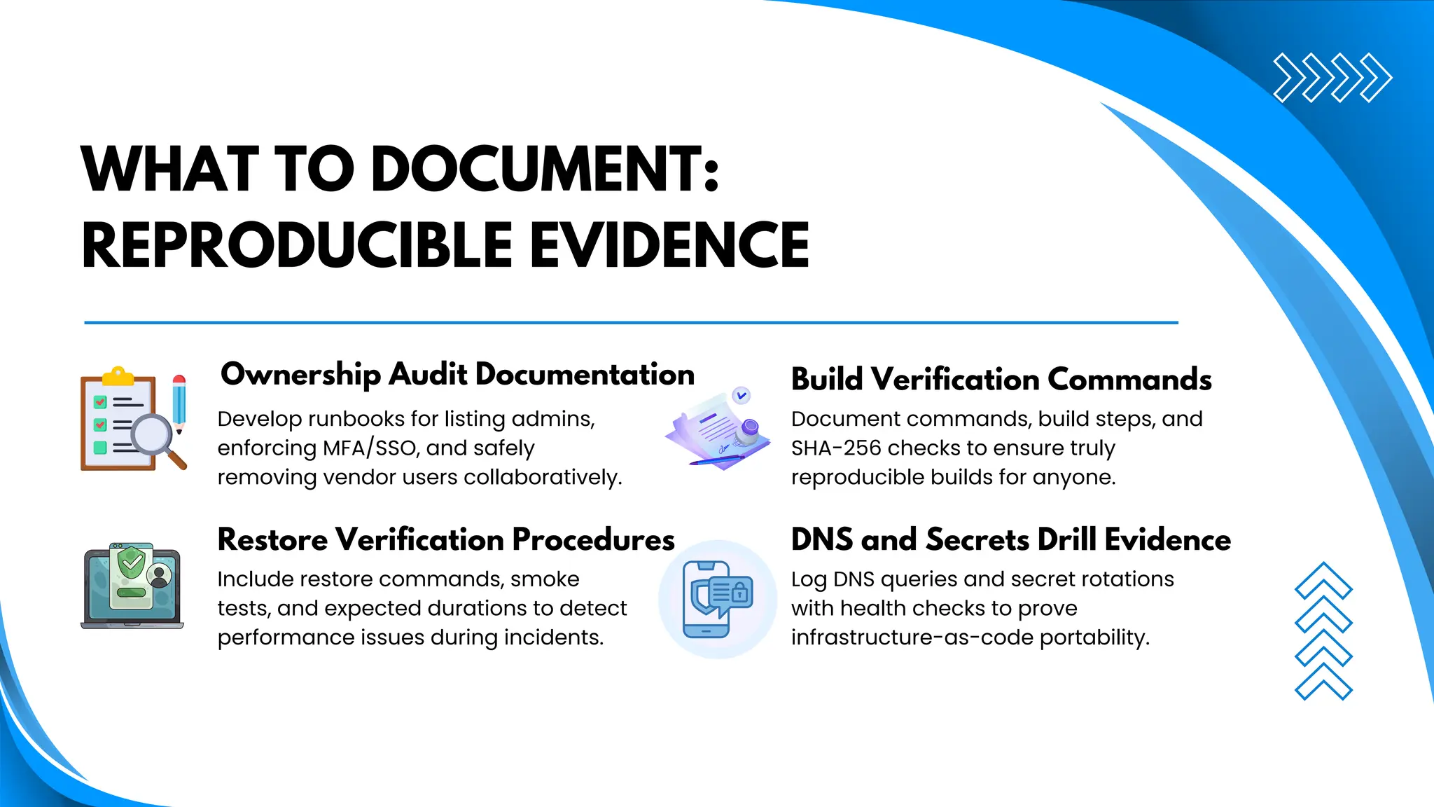 Build Verification Commands
DNS and Secrets Drill Evidence
WHAT TO DOCUMENT:
REPRODUCIBLE EVIDENCE
Document commands, build steps, and
SHA-256 checks to ensure truly
reproducible builds for anyone.
Log DNS queries and secret rotations
with health checks to prove
infrastructure-as-code portability.
Ownership Audit Documentation
Restore Verification Procedures
Develop runbooks for listing admins,
enforcing MFA/SSO, and safely
removing vendor users collaboratively.
Include restore commands, smoke
tests, and expected durations to detect
performance issues during incidents.
 