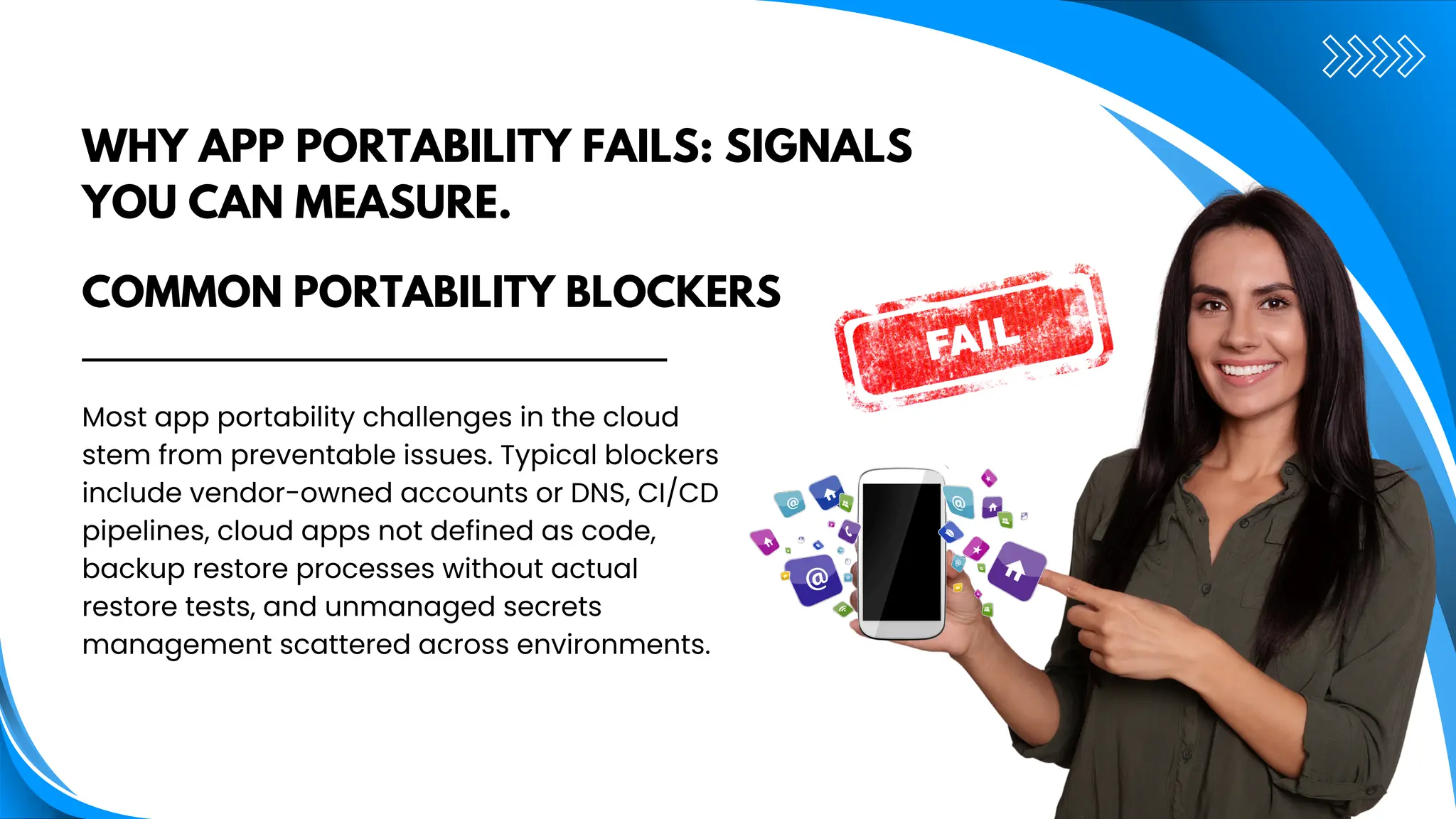 WHY APP PORTABILITY FAILS: SIGNALS
YOU CAN MEASURE.
Most app portability challenges in the cloud
stem from preventable issues. Typical blockers
include vendor-owned accounts or DNS, CI/CD
pipelines, cloud apps not defined as code,
backup restore processes without actual
restore tests, and unmanaged secrets
management scattered across environments.
COMMON PORTABILITY BLOCKERS
 