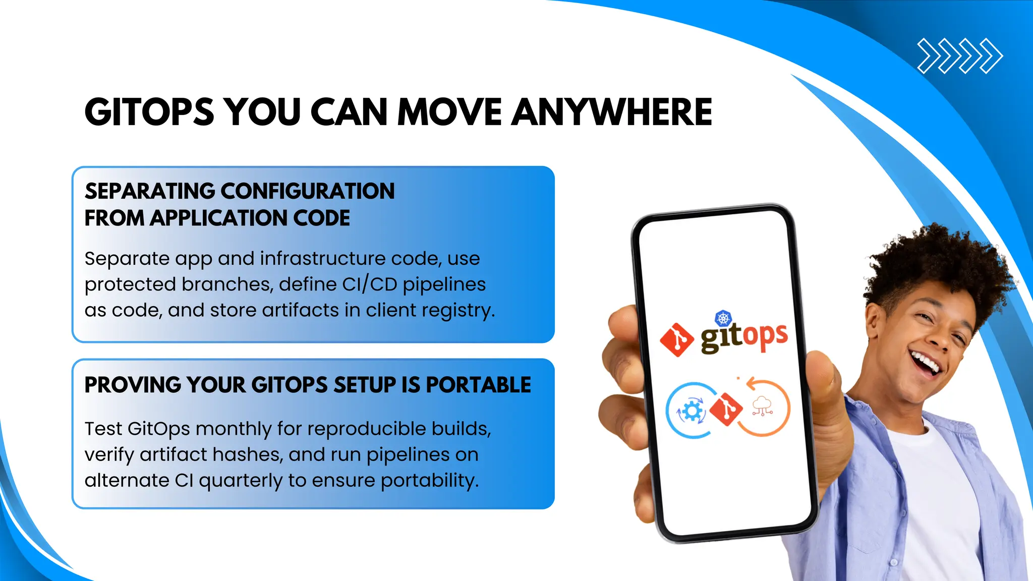 GITOPS YOU CAN MOVE ANYWHERE
SEPARATING CONFIGURATION
FROM APPLICATION CODE
Separate app and infrastructure code, use
protected branches, define CI/CD pipelines
as code, and store artifacts in client registry.
PROVING YOUR GITOPS SETUP IS PORTABLE
Test GitOps monthly for reproducible builds,
verify artifact hashes, and run pipelines on
alternate CI quarterly to ensure portability.
 