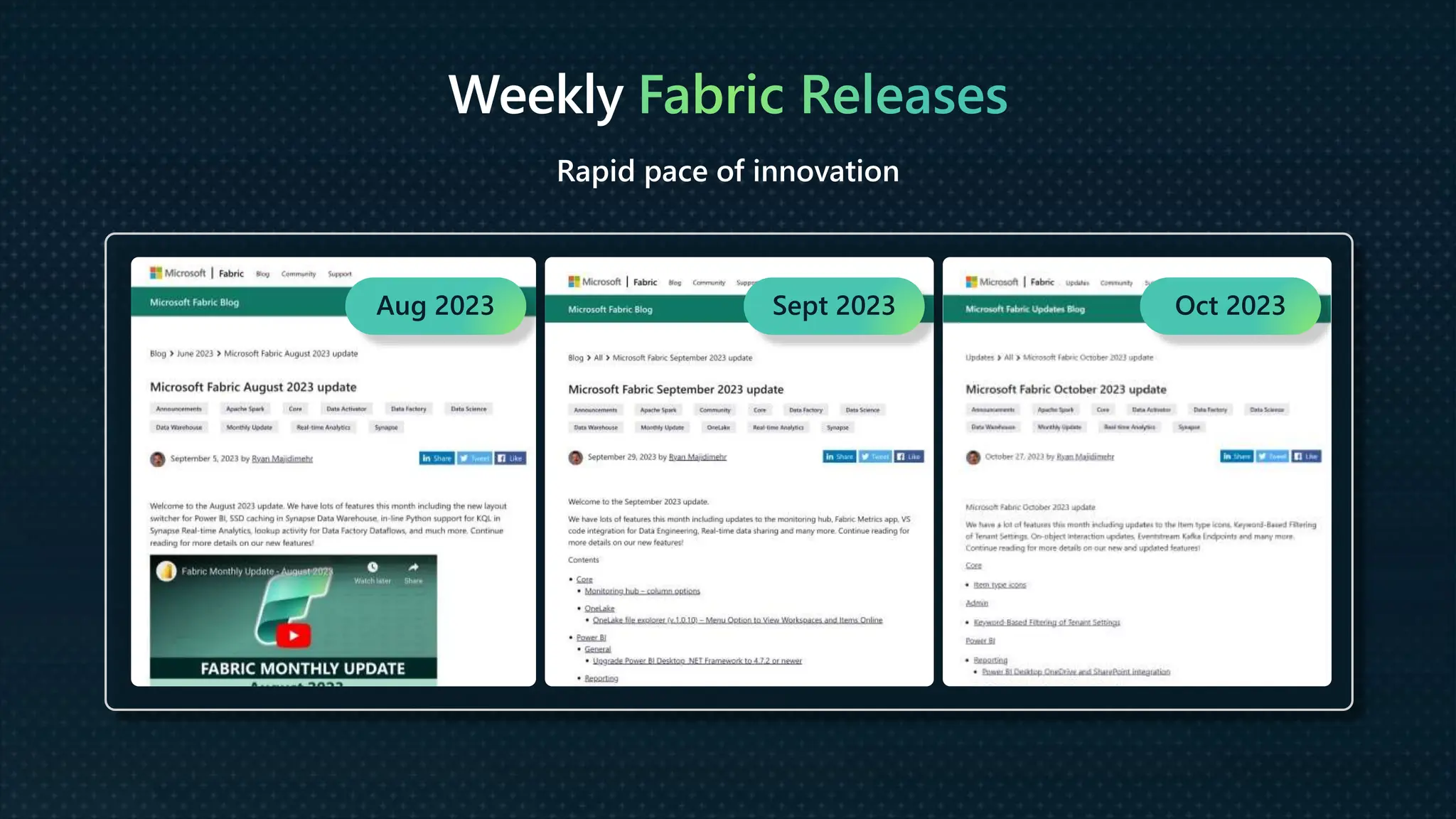 Weekly Fabric Releases
Rapid pace of innovation
Aug 2023 Sept 2023 Oct 2023
 
