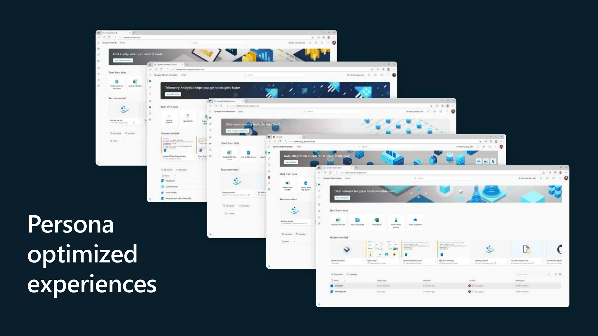 Persona
optimized
experiences
 