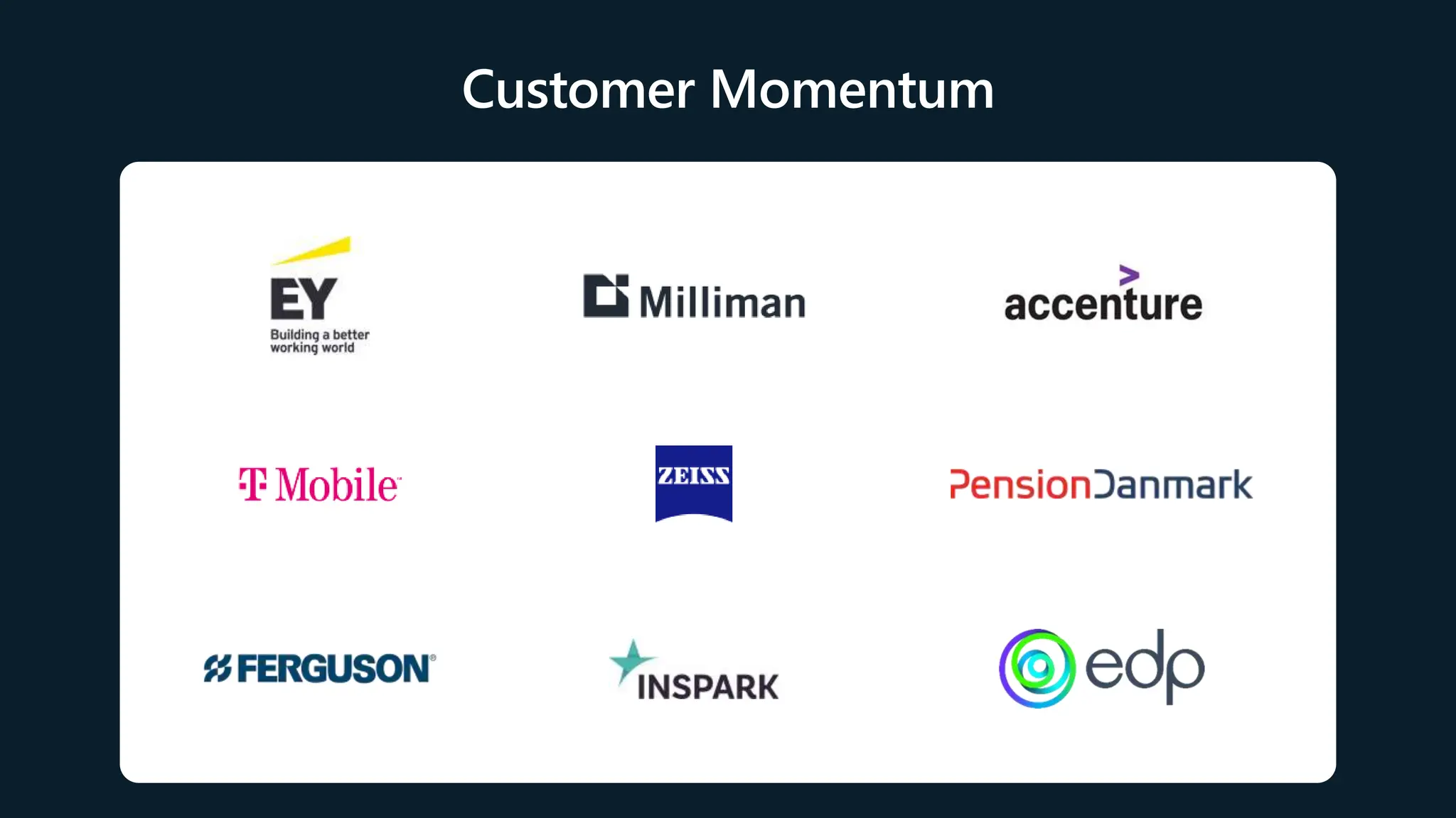 Customer Momentum
 
