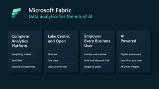 Make your data AI ready with Microsoft Fabric and Azure Databricks ...