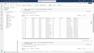 Make your data AI ready with Microsoft Fabric and Azure Databricks ...