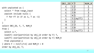 Make your data dance: PIVOT and GROUP BY in Oracle SQL | PPT