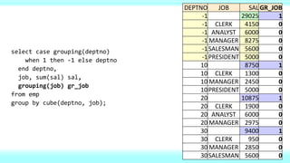 Make your data dance: PIVOT and GROUP BY in Oracle SQL | PPTX