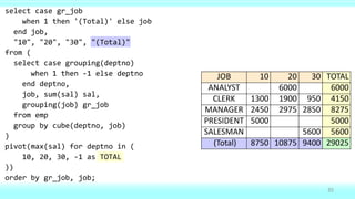 Make your data dance: PIVOT and GROUP BY in Oracle SQL | PPTX