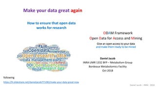 Daniel Jacob – INRA - 2018
How to ensure that open data
works for research
Make your data great again
Daniel Jacob
INRA UMR 1332 BFP – Metabolism Group
Bordeaux Metabolomics Facility
Oct 2018
https://fr.slideshare.net/danieljacob771282/make-your-data-great-now
following
Give an open access to your data
and make them ready to be mined
Open Data for Access and Mining
ODAM Framework
 