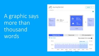 Make your data talk | PDF