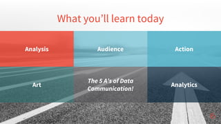 ActionAudience
What you’ll learn today
Analysis
Art Analytics
The 5 A’s of Data
Communication!
 