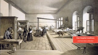 Poor Hospital Conditions
and bad data collection
 