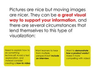 Pictures are nice but moving images
are nicer. They can be a great visual
way to support your information, and
there are several circumstances that
lend themselves to this type of
visualization:
Need to explain how to
do something
technical? Avoid a text
explanation, and
instead consider
creating a how-to video
Want learners to hear
from multiple
perspectives? Include
an interview.
Want to demonstrate
how a product works?
Make it more
compelling with video!
 