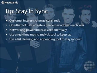 Content Built From Searchable Keywords in Subscriber DataYou stay relevantYou observe patternsYou address needsYou stay engaged