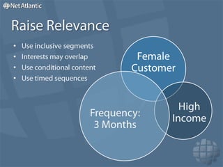 Serve Up Relevant ContentWhat you think is relevant… is irrelevantYour customer will tell you what’s relevantYou gather insight about your customer from dataMore information means more segmentsMore segments means more focused messages