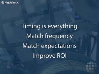 What Data Do Marketers Use?Click-through data51%Demographic data51%Open rate48%Geographic data47%Recency and frequency of purchase39%Customer spending30%Customer profitability29%Acquisition source code of the list28%Website clickstream data24%Customer service data23%Customer satisfaction survey21%Widget interaction6%Contribution to product reviews5%SOURCE: Q1 2009 Global Email Marketing and On-Site Targeting Online Survey, Forrester (base of 103 marketing executives)