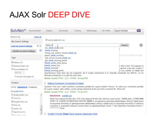 AJAX Solr DEEP DIVE
 