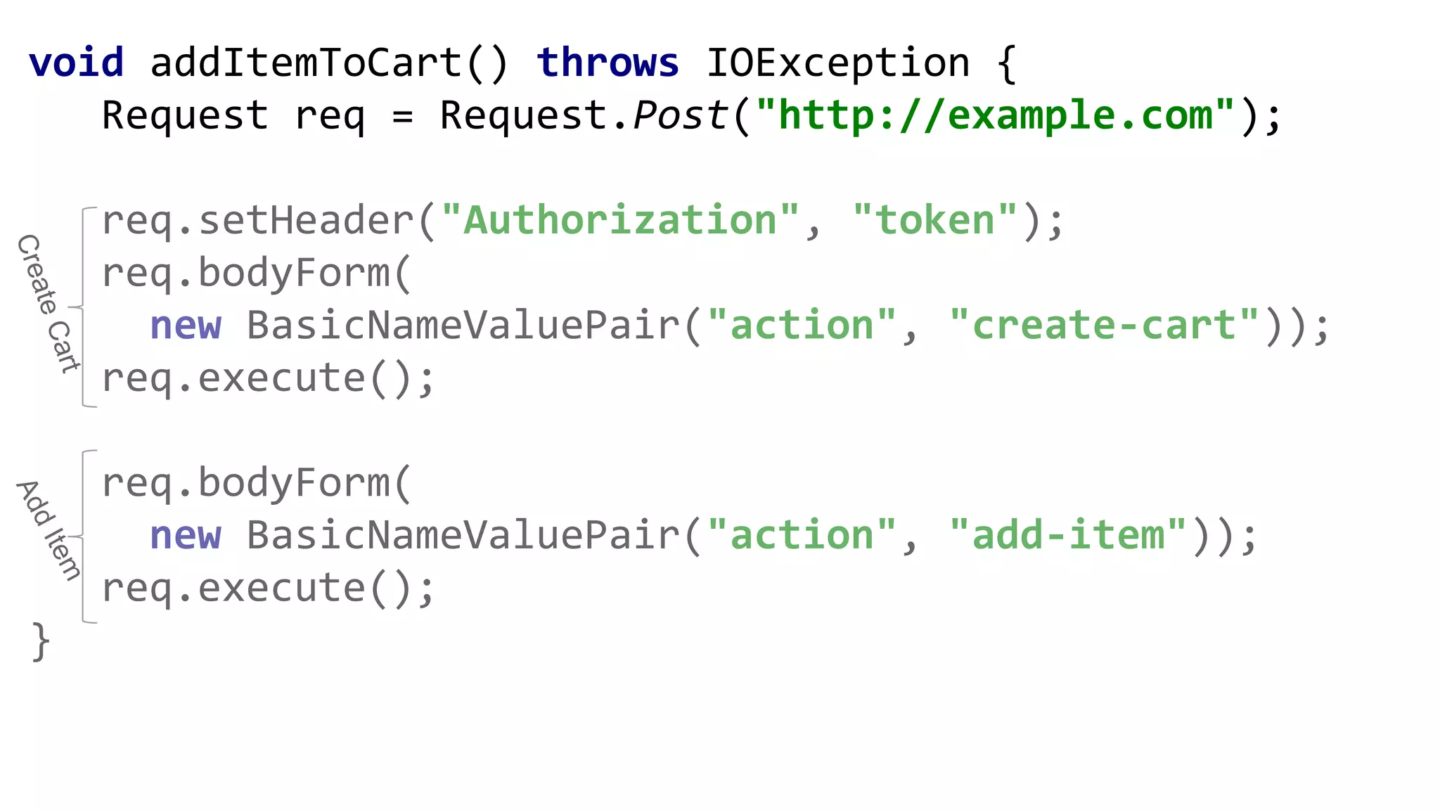 void addItemToCart() throws IOException {
Request req = Request.Post("http://example.com");
req.setHeader("Authorization", "token");
req.bodyForm(
new BasicNameValuePair("action", "create-cart"));
req.execute();
req.bodyForm(
new BasicNameValuePair("action", "add-item"));
req.execute();
}
AddItem
CreateCart
 