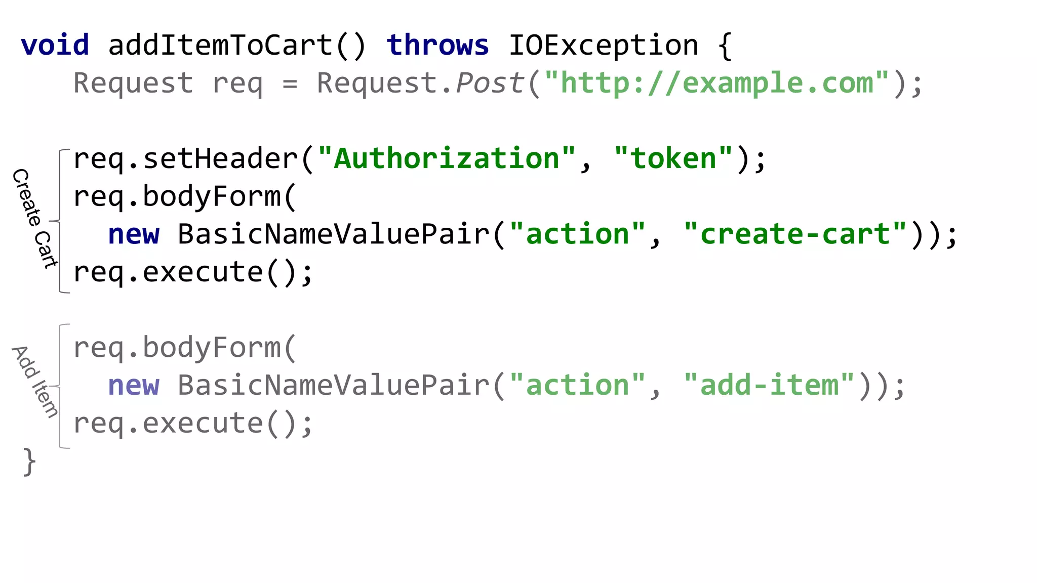 void addItemToCart() throws IOException {
Request req = Request.Post("http://example.com");
req.setHeader("Authorization", "token");
req.bodyForm(
new BasicNameValuePair("action", "create-cart"));
req.execute();
req.bodyForm(
new BasicNameValuePair("action", "add-item"));
req.execute();
}
AddItem
CreateCart
 