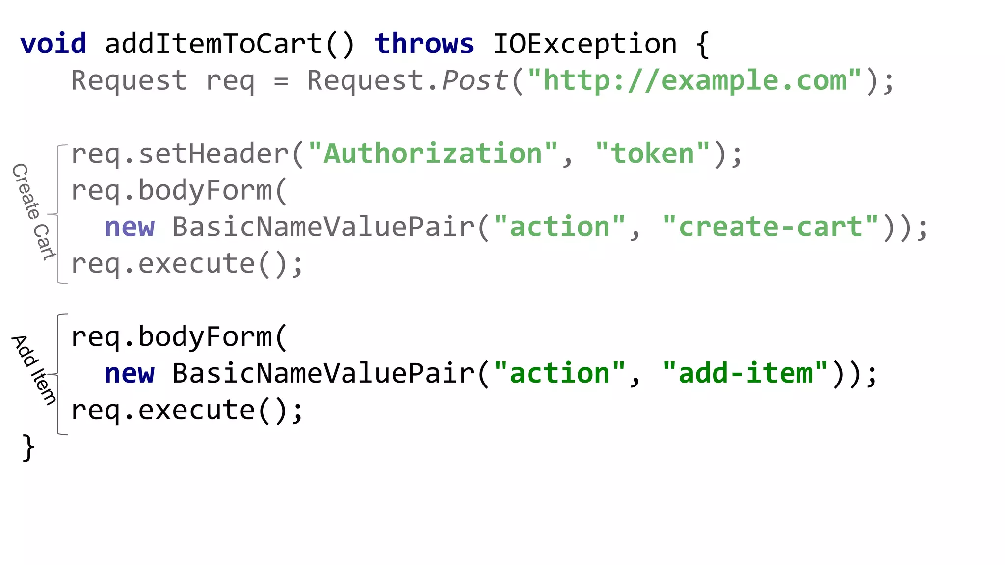 void addItemToCart() throws IOException {
Request req = Request.Post("http://example.com");
req.setHeader("Authorization", "token");
req.bodyForm(
new BasicNameValuePair("action", "create-cart"));
req.execute();
req.bodyForm(
new BasicNameValuePair("action", "add-item"));
req.execute();
}
AddItem
CreateCart
 