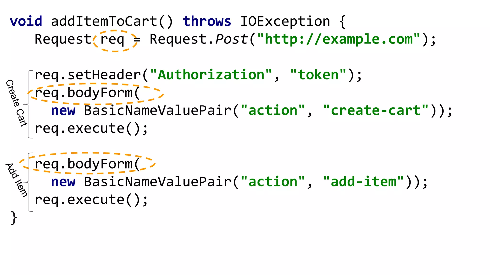 void addItemToCart() throws IOException {
Request req = Request.Post("http://example.com");
req.setHeader("Authorization", "token");
req.bodyForm(
new BasicNameValuePair("action", "create-cart"));
req.execute();
req.bodyForm(
new BasicNameValuePair("action", "add-item"));
req.execute();
}
AddItem
CreateCart
 