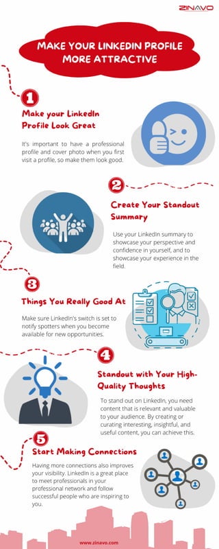 Make Your Linkedin Profile More Attractive Pdf Make Your Linkedin Profile More Attractive Pdf