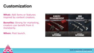 Make your own game.pdf