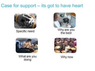 Case for support – its got to have heart 
